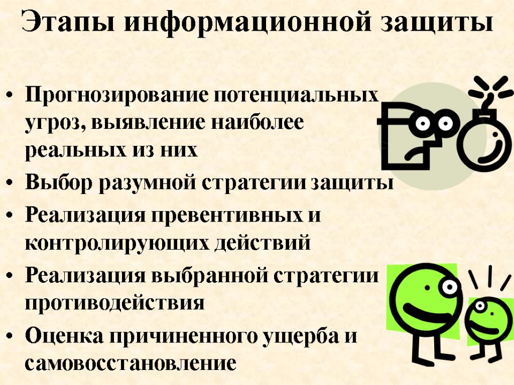 Этапы информационной защиты Прогнозирование потенциальных угроз, выявление наиболее реальных из них Выбор разумной стратегии